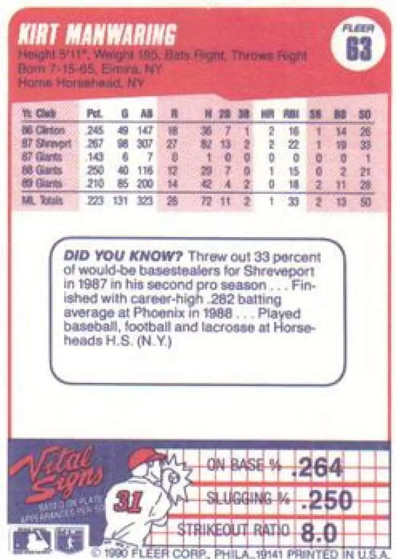 1990 Fleer #63 Kirt Manwaring NM-MT San Francisco Giants Baseball Card - Baseball Card Single