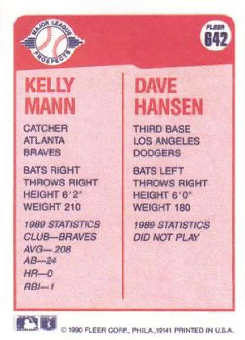 1990 Fleer #642 Kelly Mann/Dave Hansen NM-MT RC Rookie Atlanta Braves/Los Angeles Dodgers Baseball Card