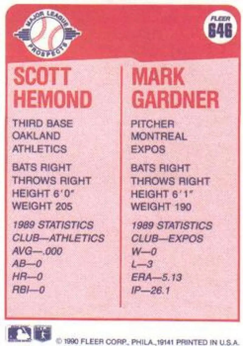 1990 Fleer #646 Scott Hemond/Mark Gardner NM-MT RC Rookie Oakland Athletics/Montreal Expos Baseball Card - Baseball
