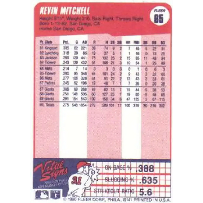 1990 Fleer #65 Kevin Mitchell NM-MT San Francisco Giants Baseball Card - Baseball Card Single