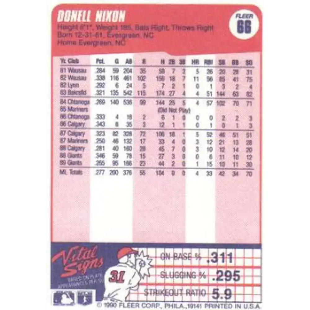 1990 Fleer #66 Donell Nixon NM-MT San Francisco Giants Baseball Card - Baseball Card Single
