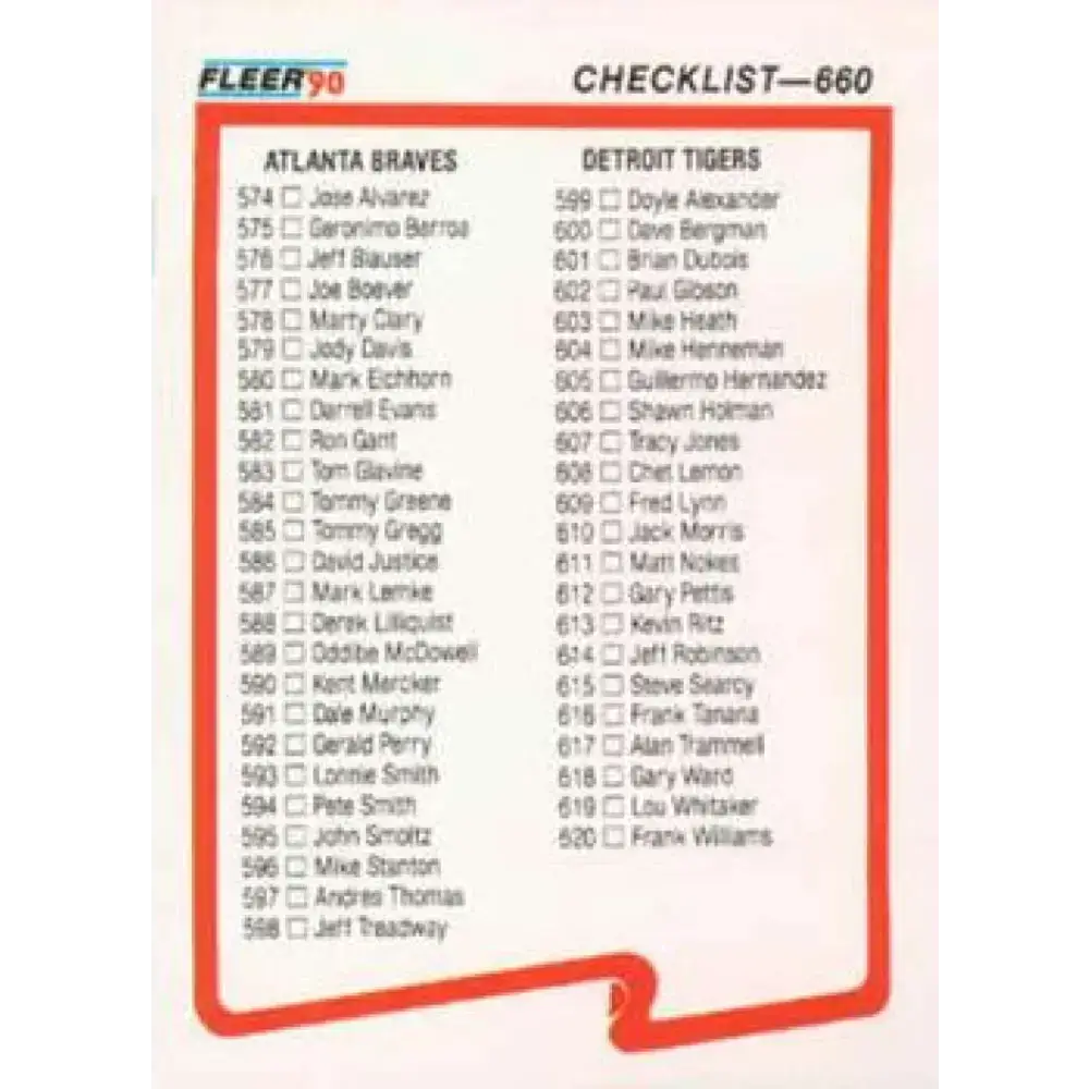 1990 Fleer #660 Braves/Tigers-Specials/Checklists CL NM-MT Atlanta Braves/Detroit Tigers Baseball Card - Baseball Card