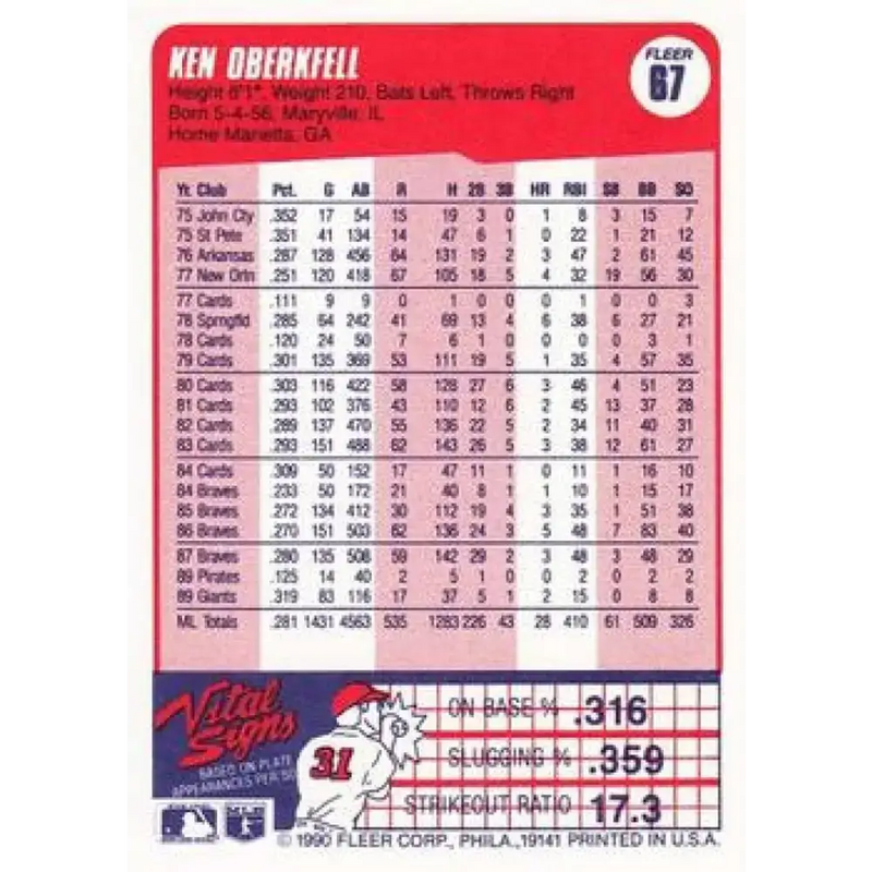 1990 Fleer #67 Ken Oberkfell NM-MT San Francisco Giants Baseball Card - Baseball Card Single