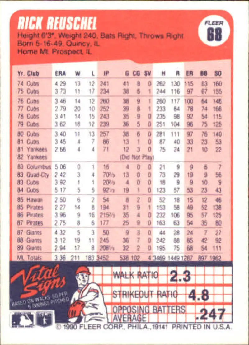 1990 Fleer #68 Rick Reuschel NM-MT San Francisco Giants Baseball Card - Baseball Card Single