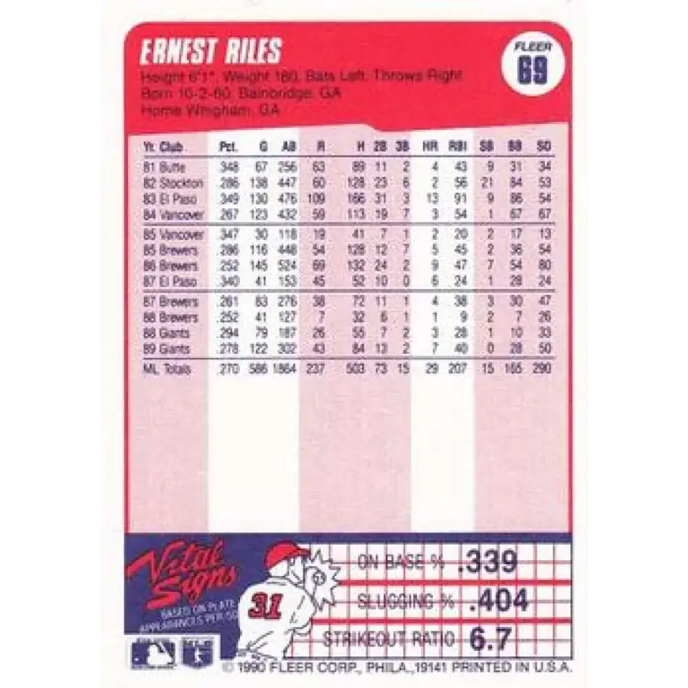 1990 Fleer #69 Ernest Riles NM-MT San Francisco Giants Baseball Card - Baseball Card Single