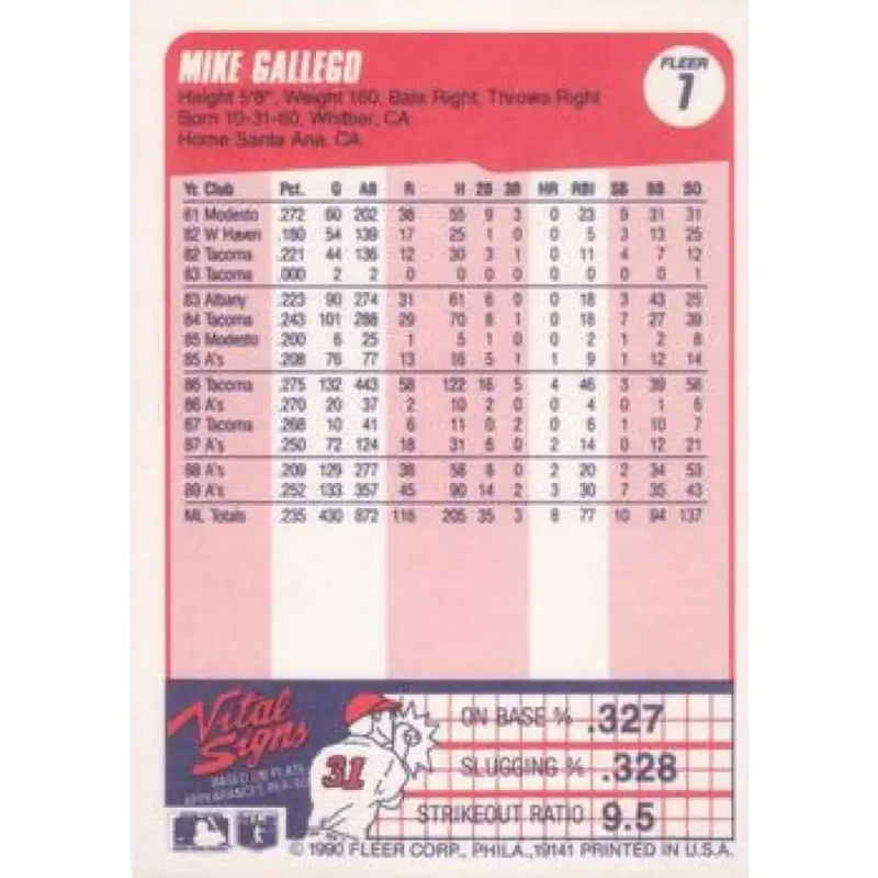 1990 Fleer #7 Mike Gallego NM-MT Oakland Athletics Baseball Card - Baseball Card Single
