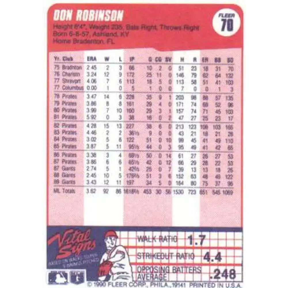 1990 Fleer #70 Don Robinson NM-MT San Francisco Giants Baseball Card - Baseball Card Single