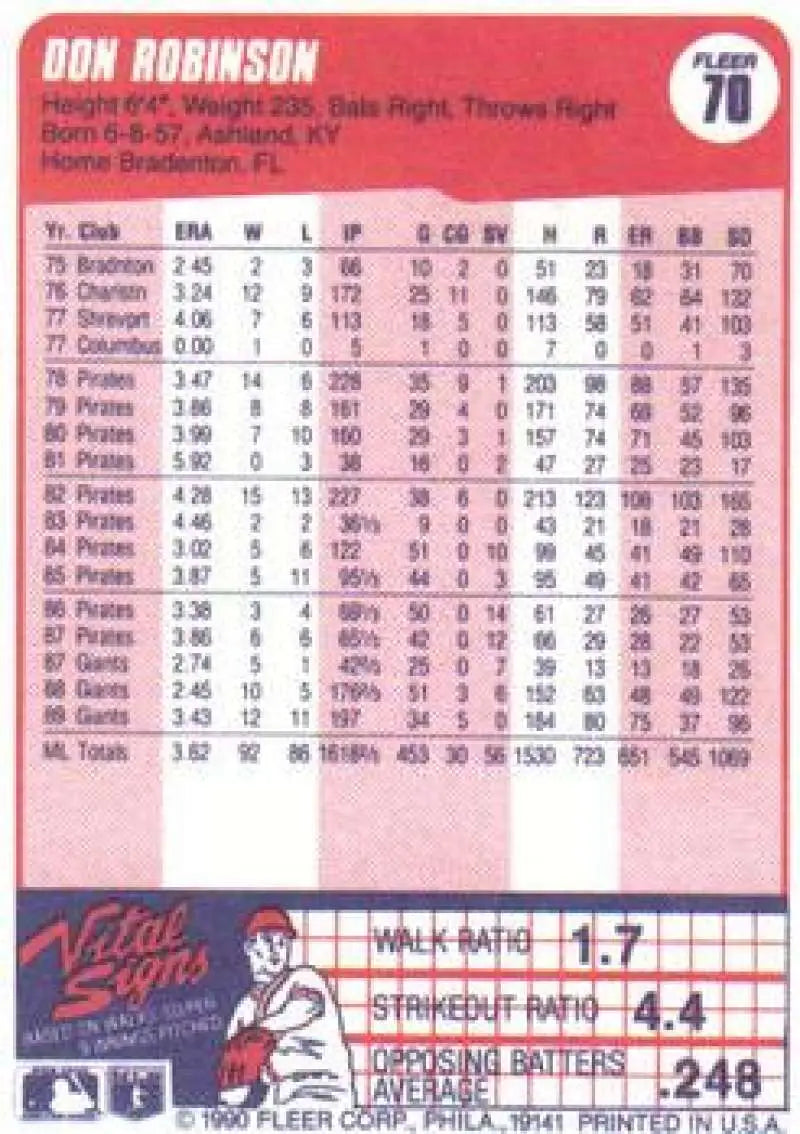 1990 Fleer #70 Don Robinson NM-MT San Francisco Giants Baseball Card - Baseball Card Single