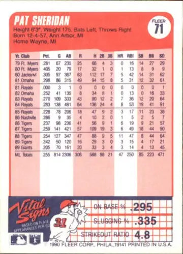 Original gloss Pat Sheridan baseball card from 1990 Fleer #71 NM-MT Giants