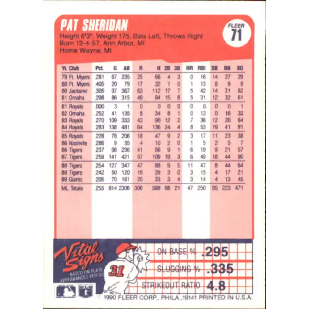 1990 Fleer #71 Pat Sheridan NM-MT San Francisco Giants Baseball Card - Baseball Card Single