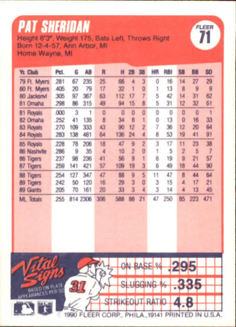 1990 Fleer #71 Pat Sheridan NM-MT San Francisco Giants Baseball Card - Baseball Card Single