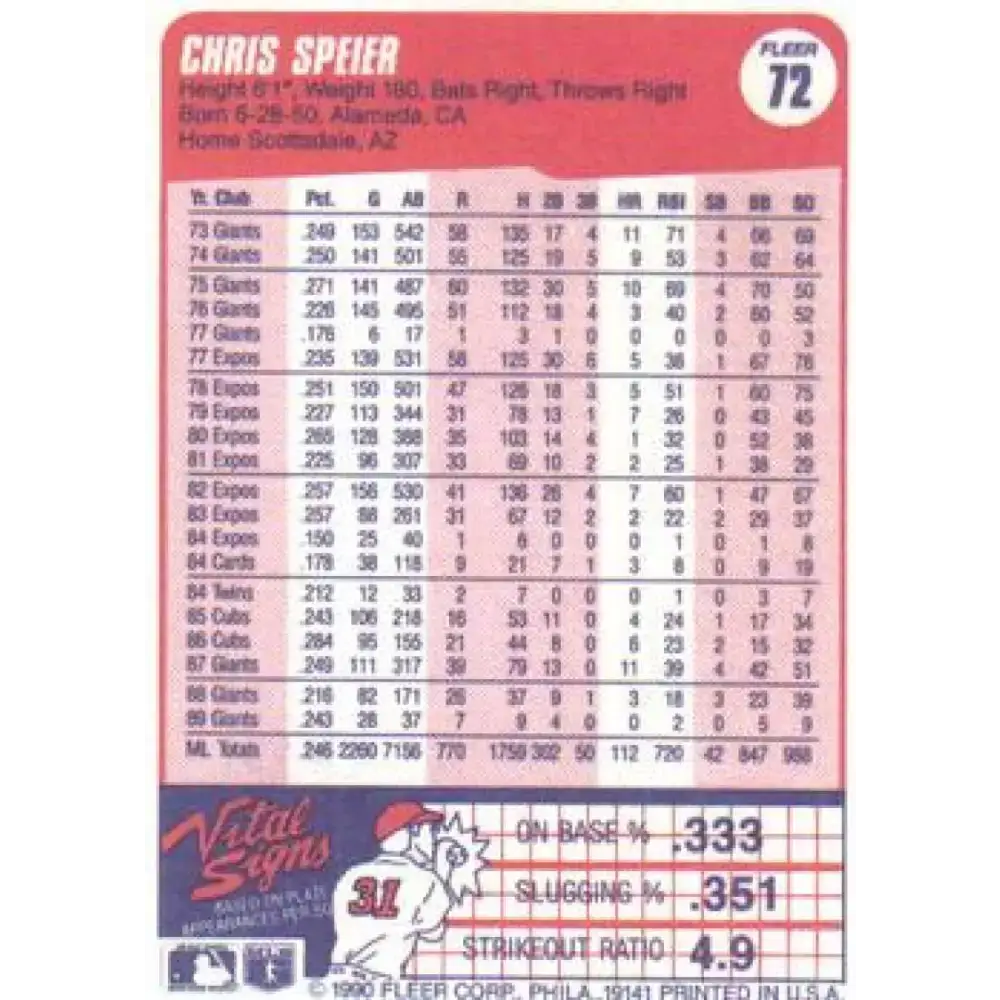 1990 Fleer #72 Chris Speier NM-MT San Francisco Giants Baseball Card - Baseball Card Single
