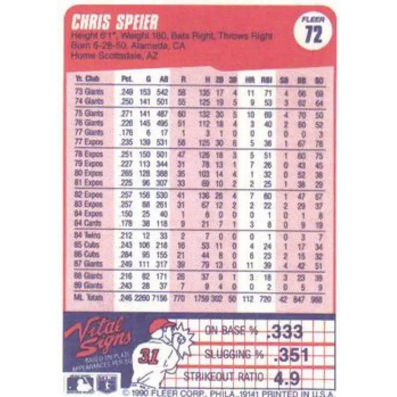 1990 Fleer #72 Chris Speier NM-MT San Francisco Giants Baseball Card - Baseball Card Single