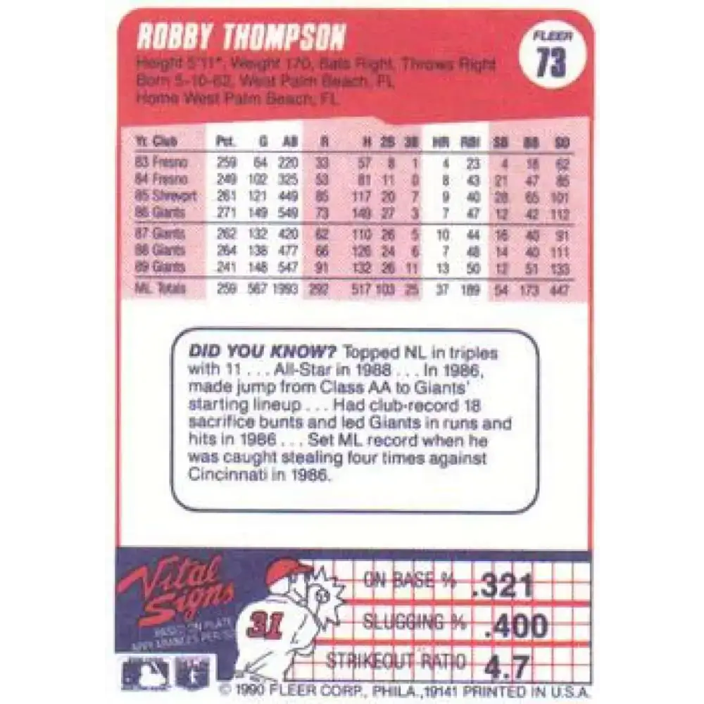 1990 Fleer #73 Robby Thompson NM-MT San Francisco Giants Baseball Card - Baseball Card Single