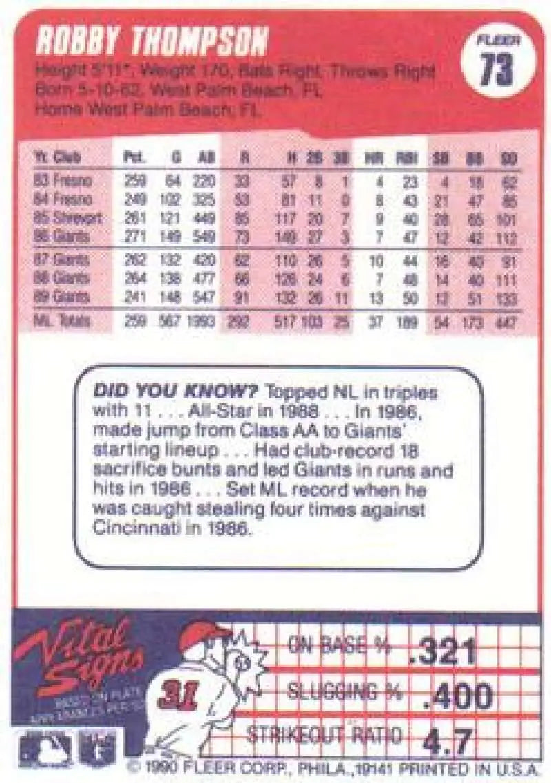 1990 Fleer #73 Robby Thompson NM-MT San Francisco Giants Baseball Card