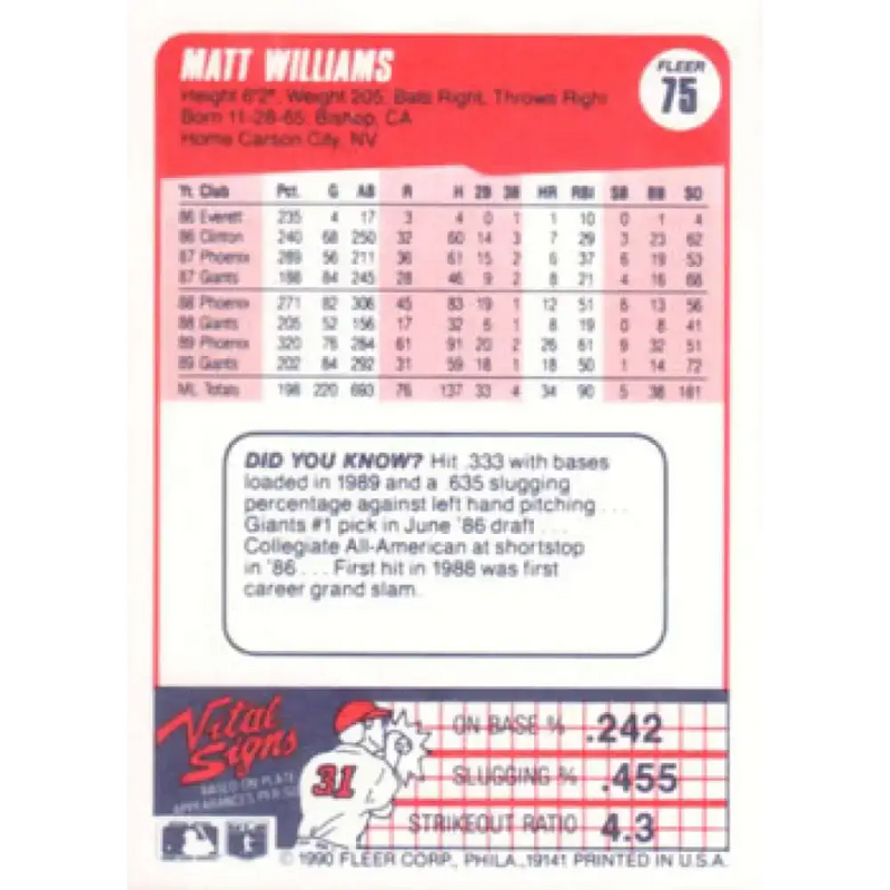 1990 Fleer #75 Matt Williams NM-MT San Francisco Giants Baseball Card - Baseball Card Single