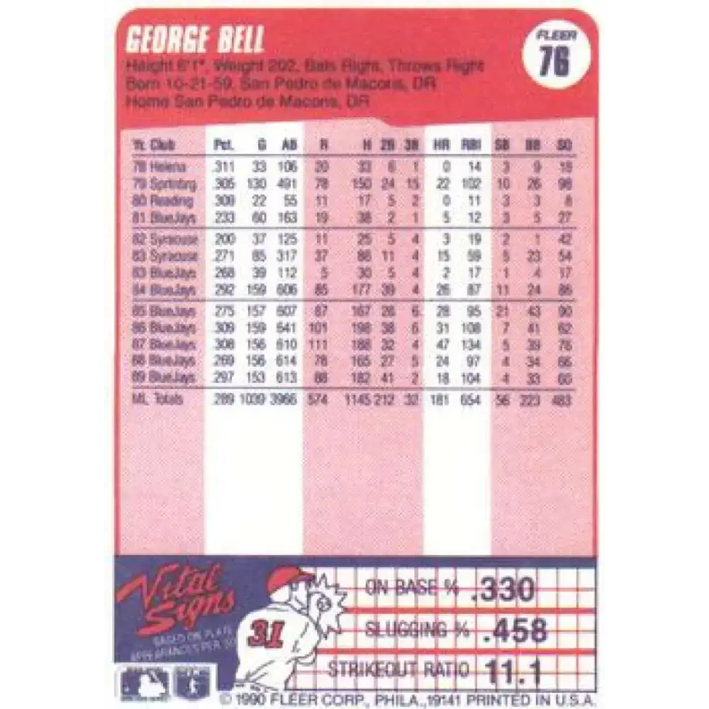 1990 Fleer #76 George Bell NM-MT Toronto Blue Jays Baseball Card - Baseball Card Single