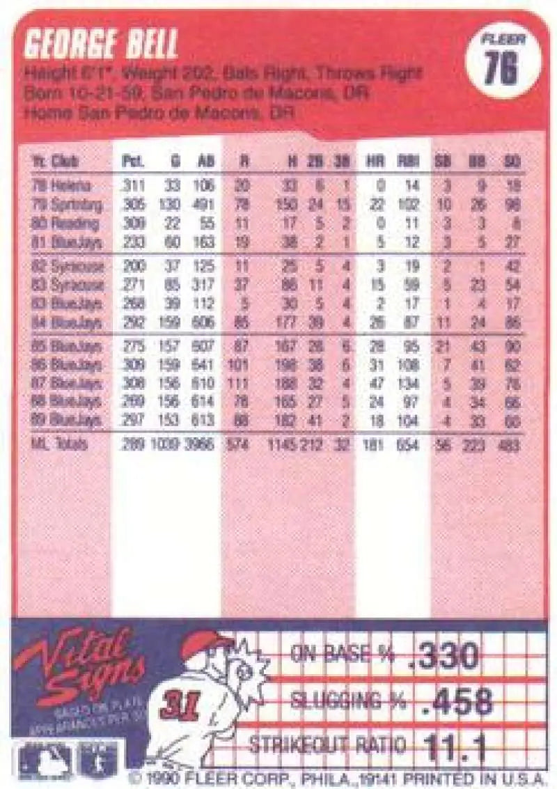 1990 Fleer #76 George Bell NM-MT Toronto Blue Jays Baseball Card - Baseball Card Single