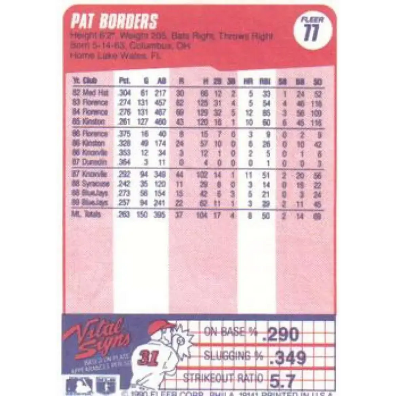 1990 Fleer #77 Pat Borders NM-MT Toronto Blue Jays Baseball Card - Baseball Card Single