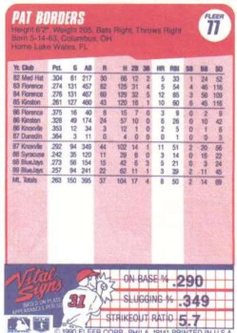 1990 Fleer #77 Pat Borders NM-MT Toronto Blue Jays Baseball Card - Baseball Card Single