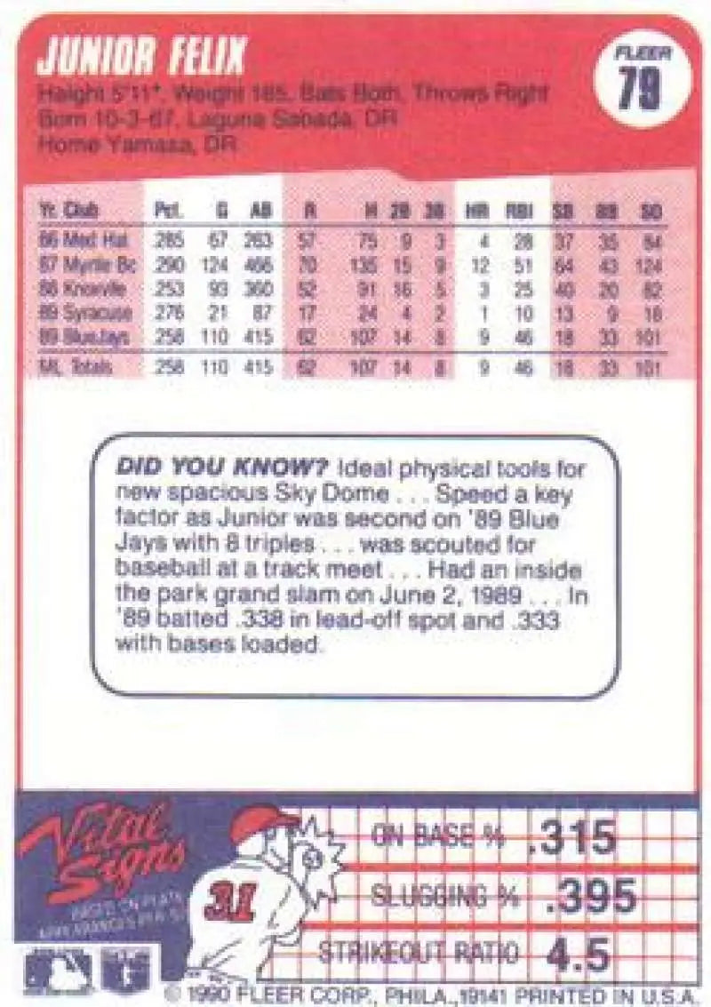 1990 Fleer #79 Junior Felix NM-MT Toronto Blue Jays Baseball Card - Baseball Card Single