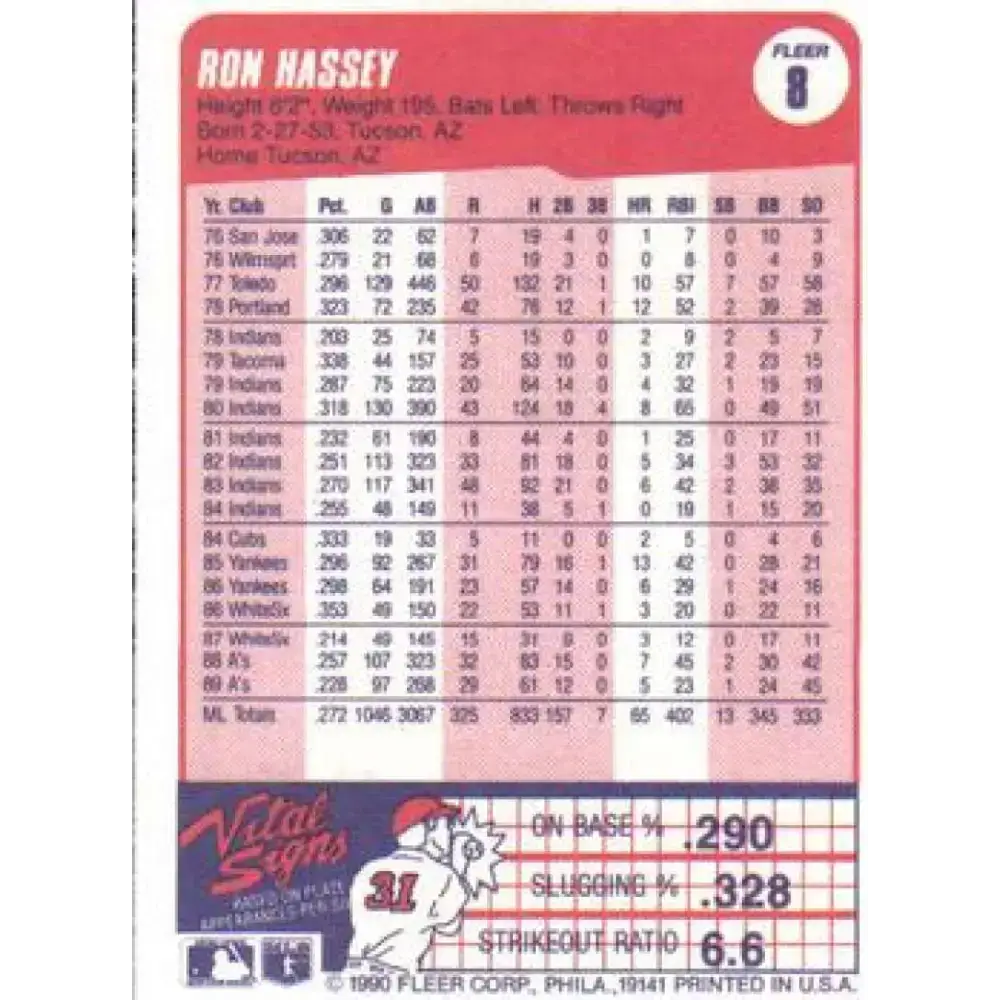 1990 Fleer #8 Ron Hassey NM-MT Oakland Athletics Baseball Card - Baseball Card Single