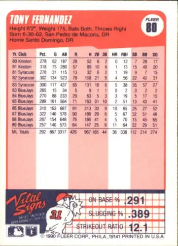 1990 Fleer #80 Tony Fernandez NM-MT Blue Jays ID:3604 - Baseball Card Single