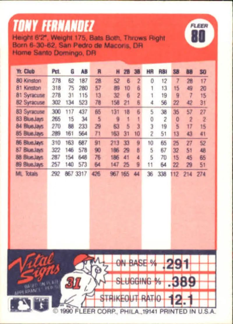 1990 Fleer #80 Tony Fernandez NM-MT Toronto Blue Jays Baseball Card - Baseball Card Single