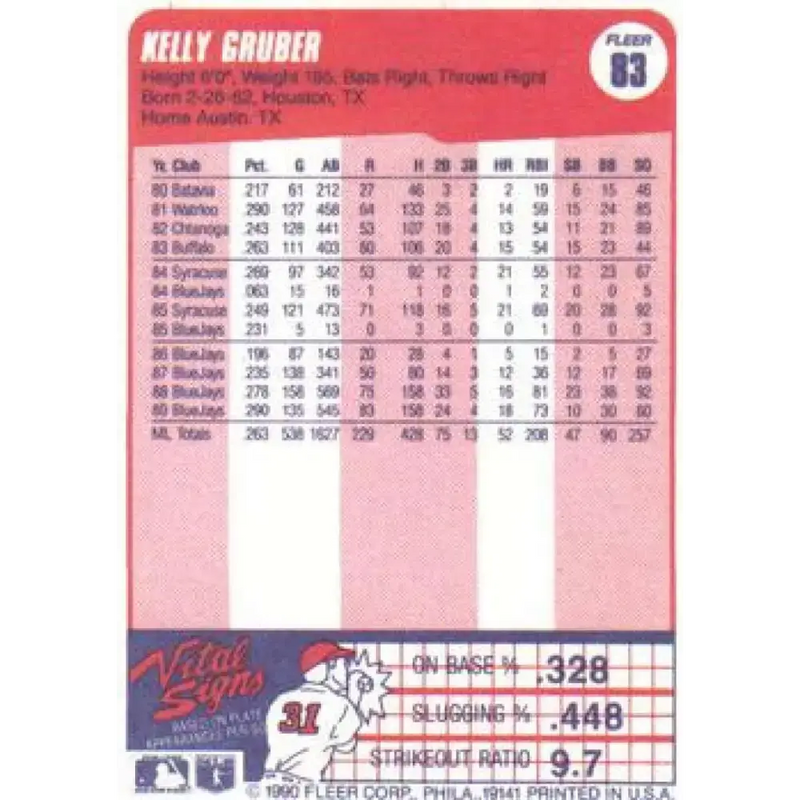 1990 Fleer #83 Kelly Gruber NM-MT Toronto Blue Jays Baseball Card - Baseball Card Single
