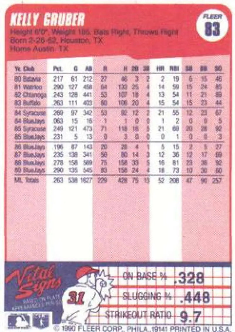 1990 Fleer #83 Kelly Gruber NM-MT Toronto Blue Jays Baseball Card - Baseball Card Single