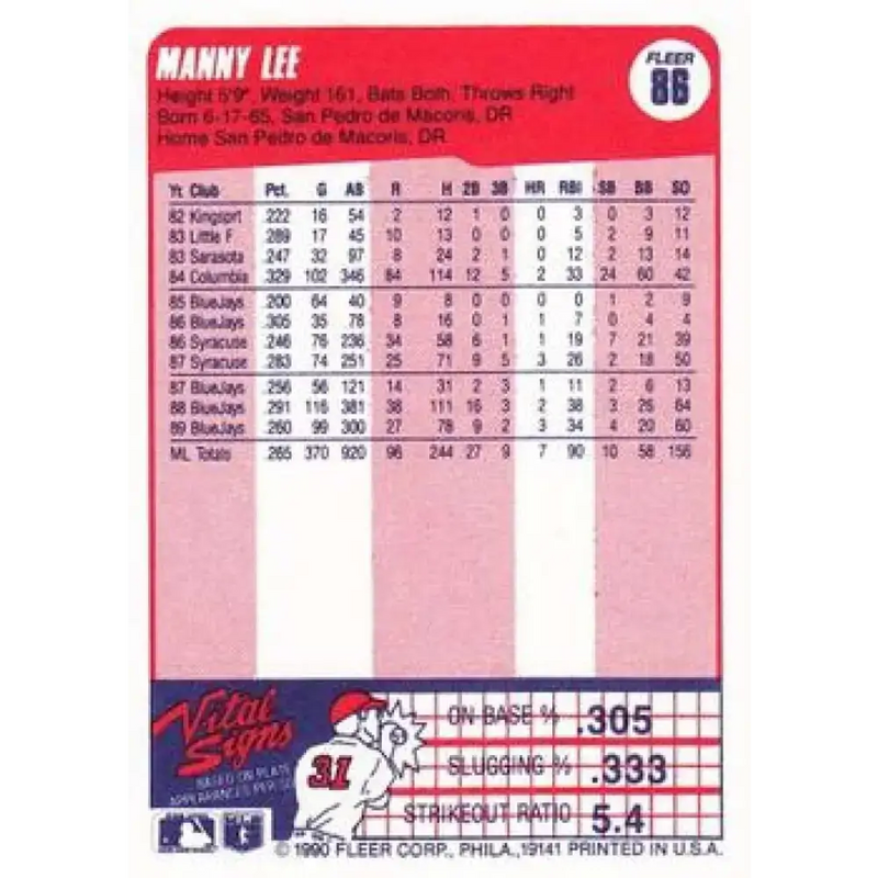 1990 Fleer #86 Manuel Lee NM-MT Toronto Blue Jays Baseball Card - Baseball Card Single