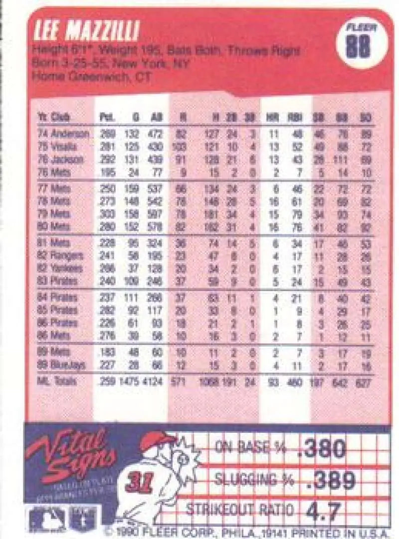 1990 Fleer #88 Lee Mazzilli NM-MT Toronto Blue Jays Baseball Card - Baseball Card Single