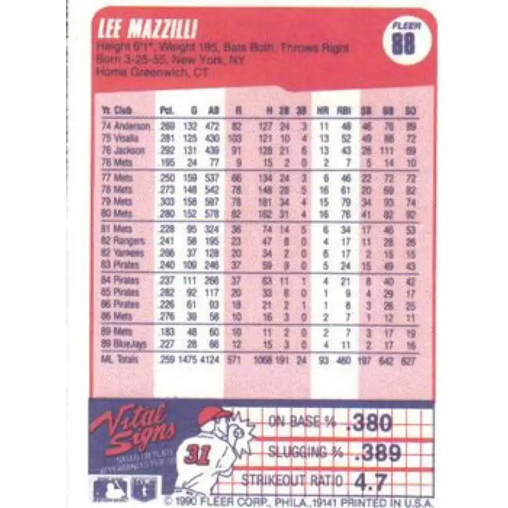 1990 Fleer #88 Lee Mazzilli NM-MT Toronto Blue Jays Baseball Card - Baseball Card Single