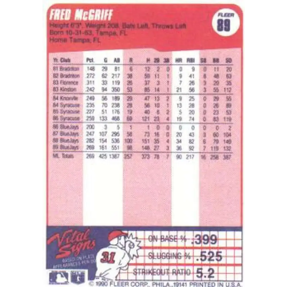 1990 Fleer #89 Fred McGriff NM-MT Toronto Blue Jays Baseball Card - Baseball Card Single