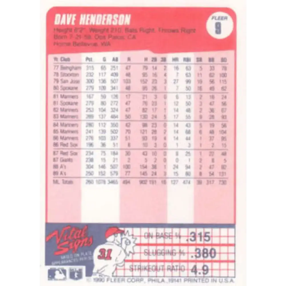 1990 Fleer #9 Dave Henderson NM-MT Oakland Athletics Baseball Card - Baseball Card Single
