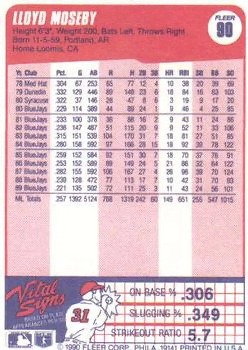 1990 Fleer #90 Lloyd Moseby NM-MT Toronto Blue Jays Baseball Card