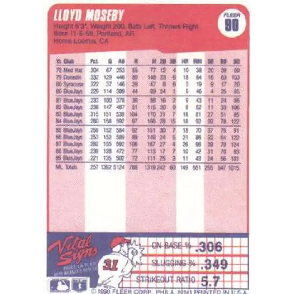 1990 Fleer #90 Lloyd Moseby NM-MT Toronto Blue Jays Baseball Card - Baseball Card Single