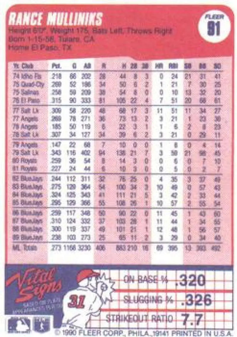 1990 Fleer #91 Rance Mulliniks NM-MT Toronto Blue Jays Baseball Card - Baseball Card Single