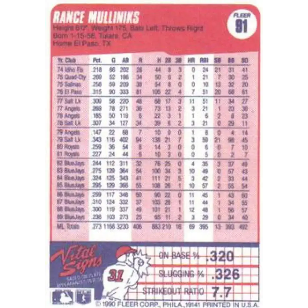 1990 Fleer #91 Rance Mulliniks NM-MT Toronto Blue Jays Baseball Card - Baseball Card Single