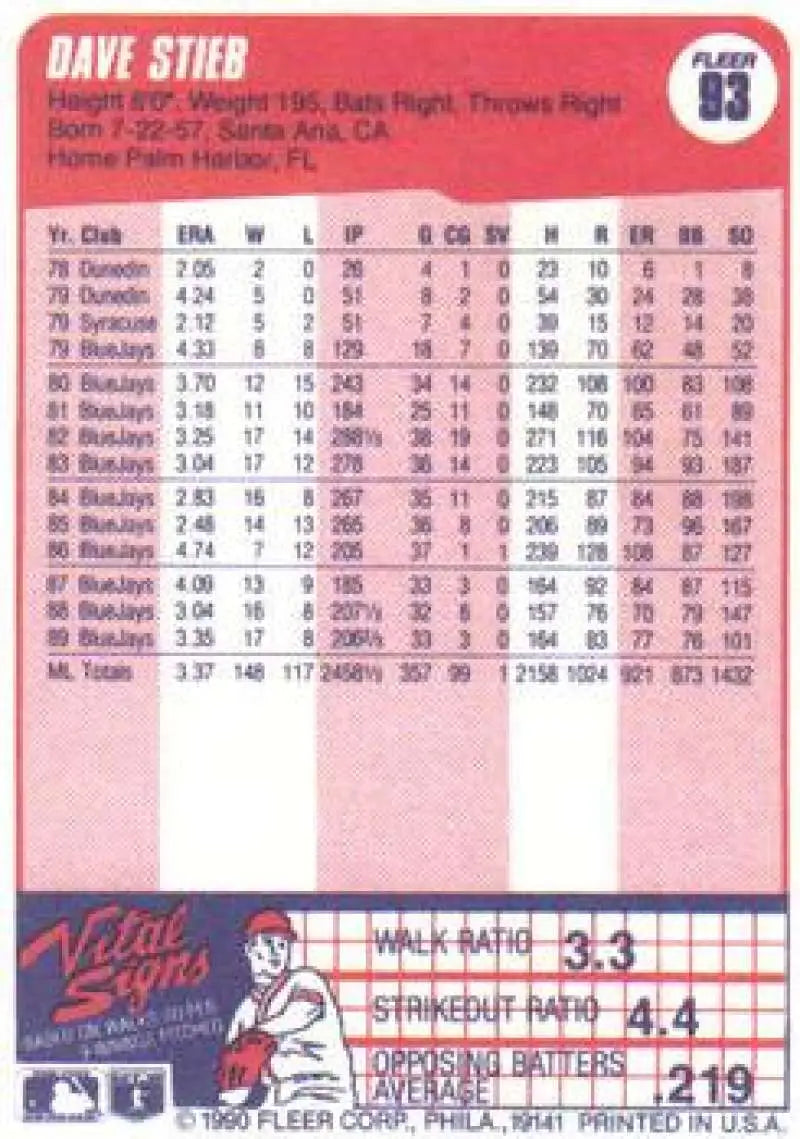 1990 Fleer #93 Dave Stieb NM-MT Toronto Blue Jays Baseball Card - Baseball Card Single