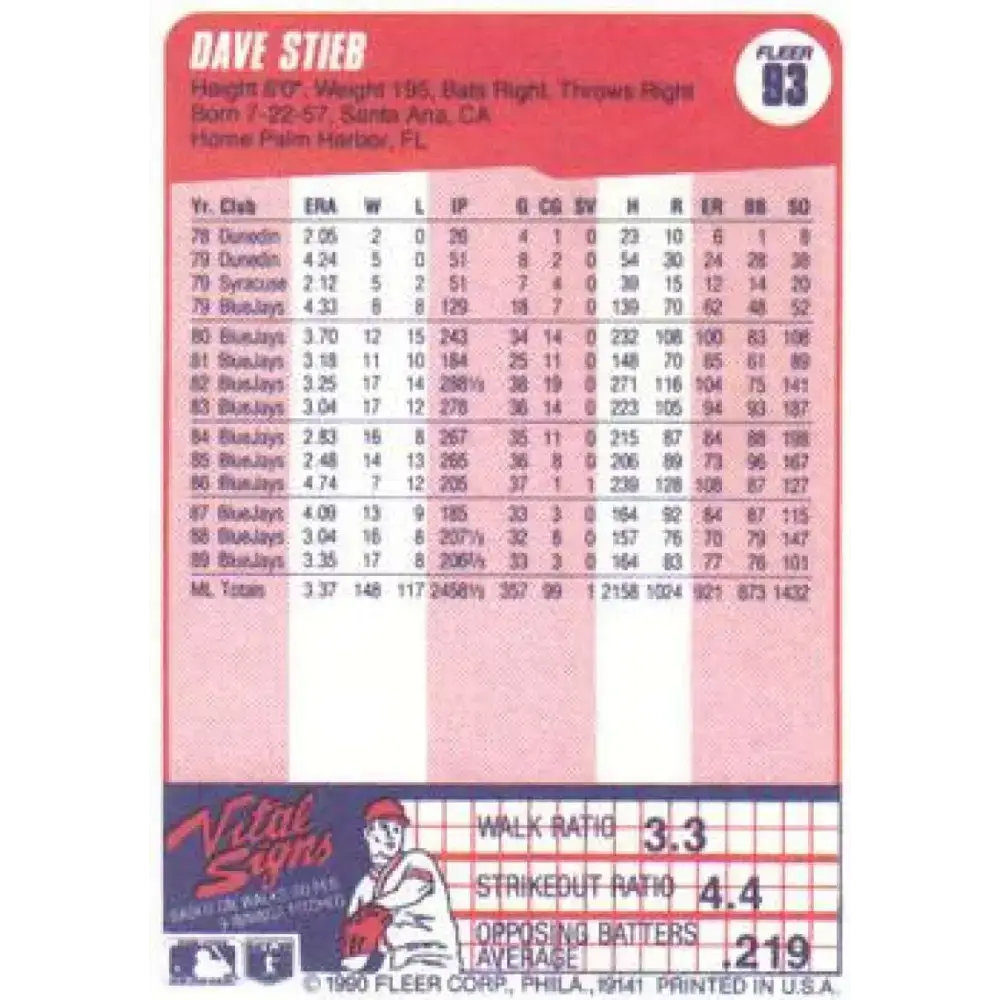 1990 Fleer #93 Dave Stieb NM-MT Toronto Blue Jays Baseball Card - Baseball Card Single