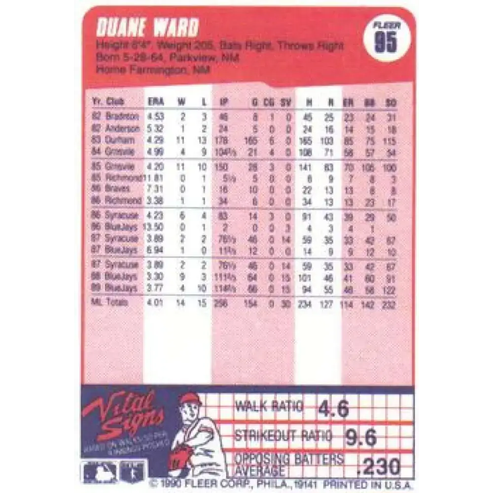 1990 Fleer #95 Duane Ward UER NM-MT Toronto Blue Jays Baseball Card - Baseball Card Single