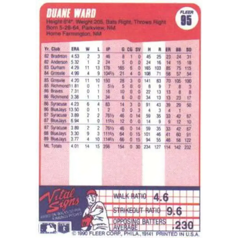 1990 Fleer #95 Duane Ward UER NM-MT Toronto Blue Jays Baseball Card - Baseball Card Single