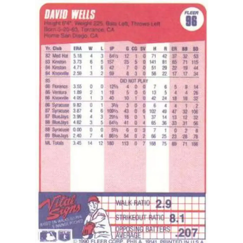 1990 Fleer #96 David Wells NM-MT Toronto Blue Jays Baseball Card - Baseball Card Single