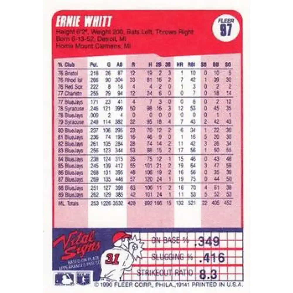 1990 Fleer #97 Ernie Whitt NM-MT Toronto Blue Jays Baseball Card - Baseball Card Single
