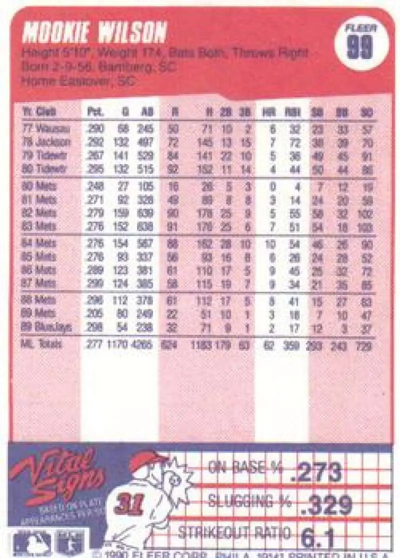 1990 Fleer #99 Mookie Wilson NM-MT Toronto Blue Jays Baseball Card - Baseball Card Single