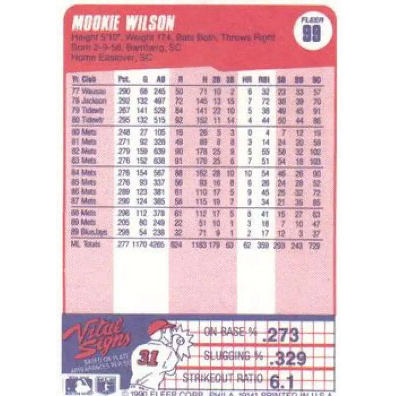 1990 Fleer #99 Mookie Wilson NM-MT Toronto Blue Jays Baseball Card - Baseball Card Single