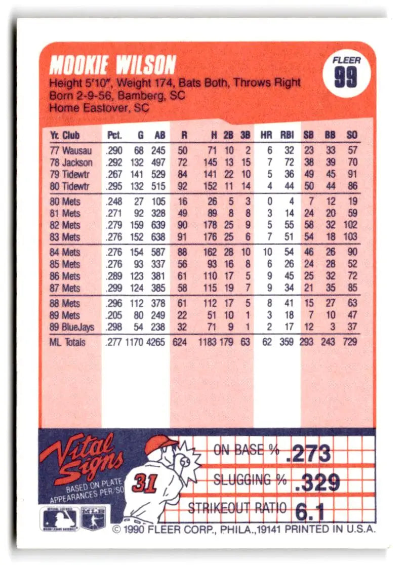 1990 Fleer #99b Mookie Wilson - Baseball Card Single