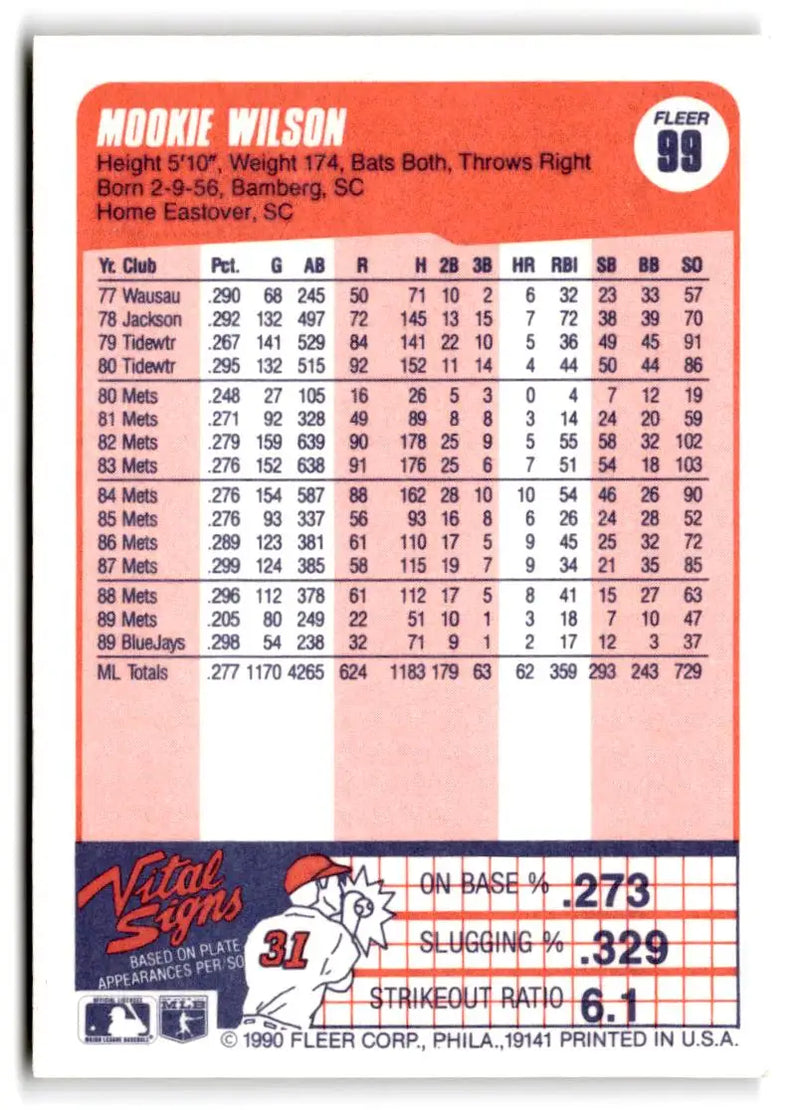 1990 Fleer #99b Mookie Wilson - Baseball Card Single