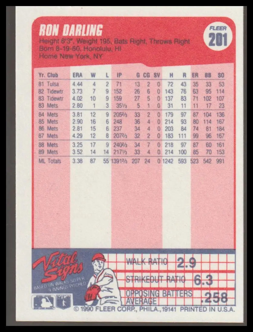 1990 Fleer Canadian #308 Rafael Palmeiro - Baseball Card Single